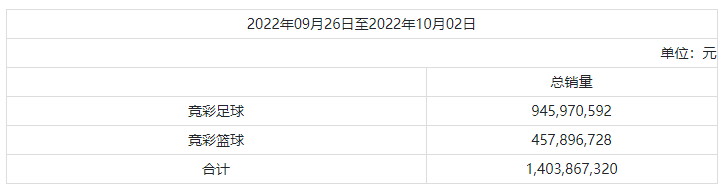 截图20221008161057