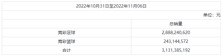 QQ浏览器截图20221107113120