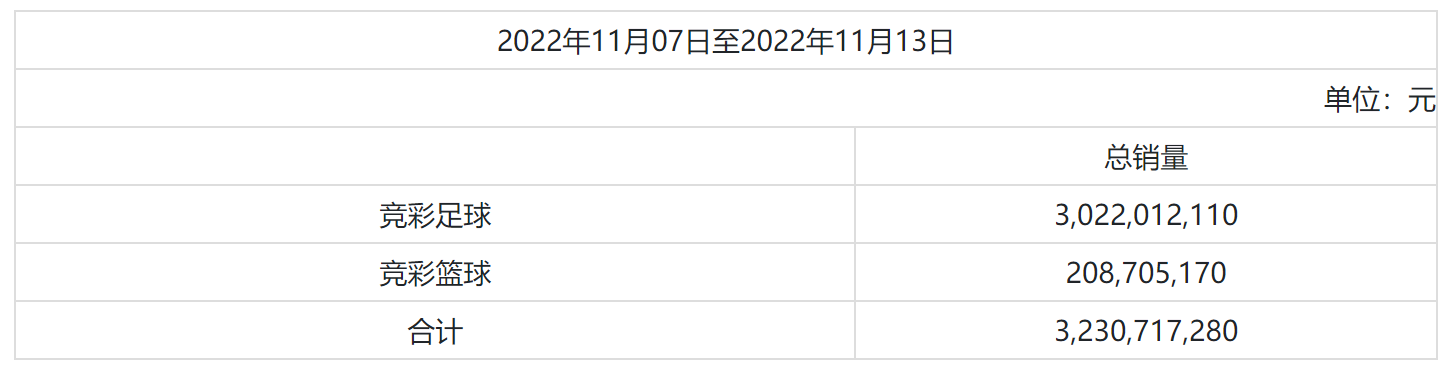 微信截图_20221114125105