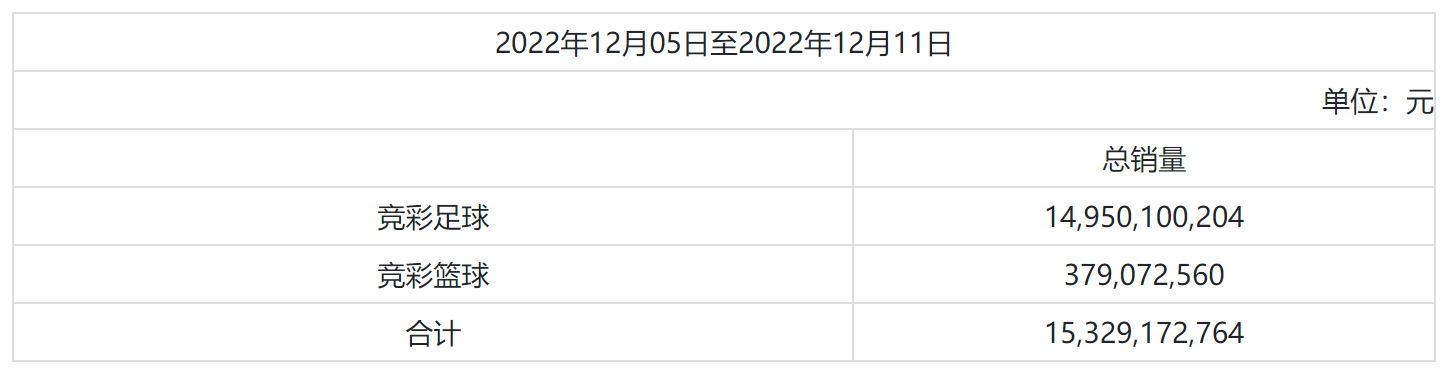 微信截图_20221212102850